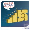 جهش قابل توجه سرمد؛/ رشد ۱۴۰ درصدی فروش بیمه سرمد در بهار ۱۴۰۵